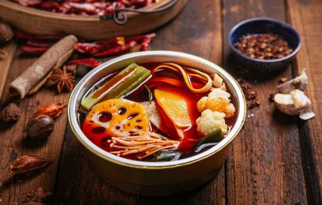 冒菜加盟多少錢，想知道看這篇就行了